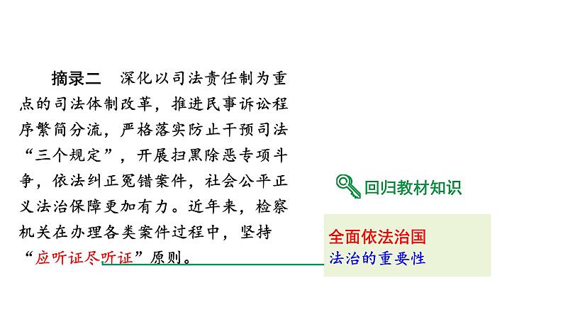 2024河北道法中考备考热点专题：坚持推进全面依法治国 （课件）第3页