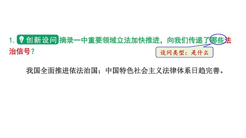 2024河北道法中考备考热点专题：坚持推进全面依法治国 （课件）第4页