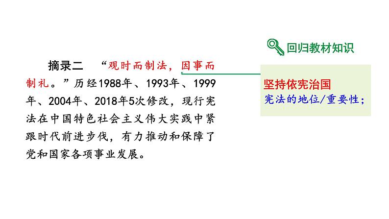 2024河北道法中考备考热点专题：现行宪法公布施行四十周年 （课件）第3页