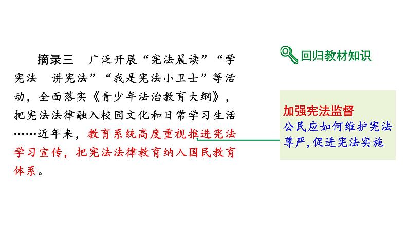 2024河北道法中考备考热点专题：现行宪法公布施行四十周年 （课件）第4页