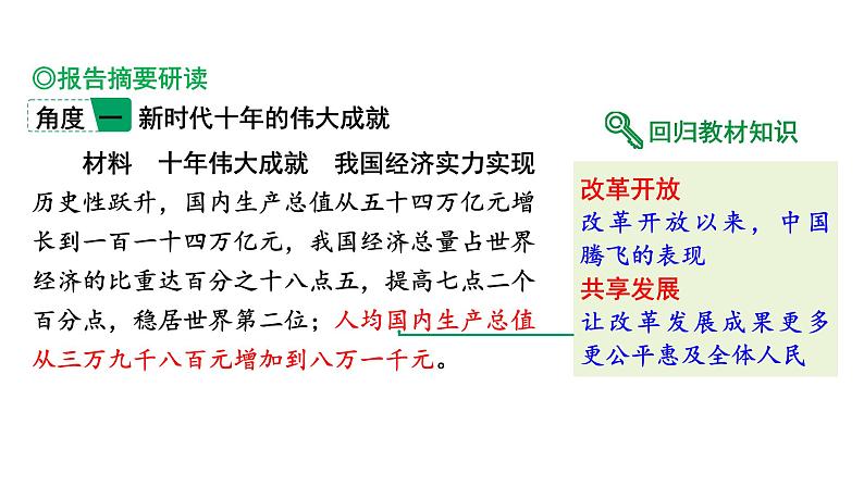 2024河北道法中考备考热点专题：中国共产党第二十次全国代表大会报告研读 （课件）第5页