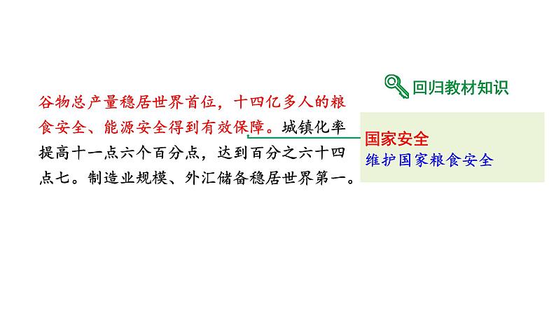 2024河北道法中考备考热点专题：中国共产党第二十次全国代表大会报告研读 （课件）第6页