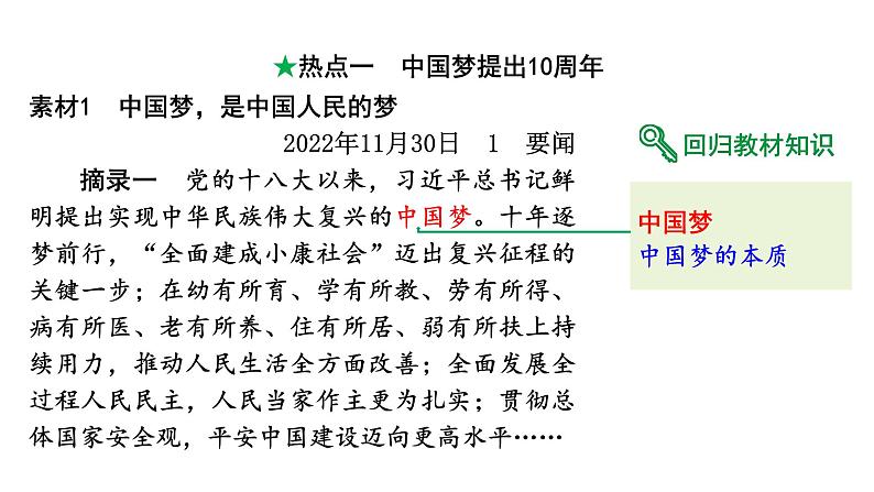 2024河北道法中考备考热点专题：中国梦提出10周年 （课件）第2页