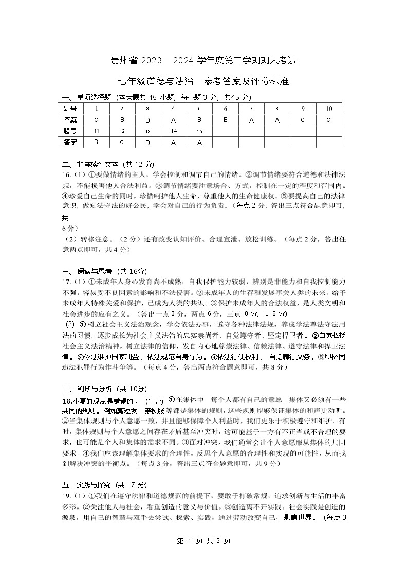 贵州省毕节市金沙县第四中学2023-2024学年七年级下学期6月期末道德与法治试题01