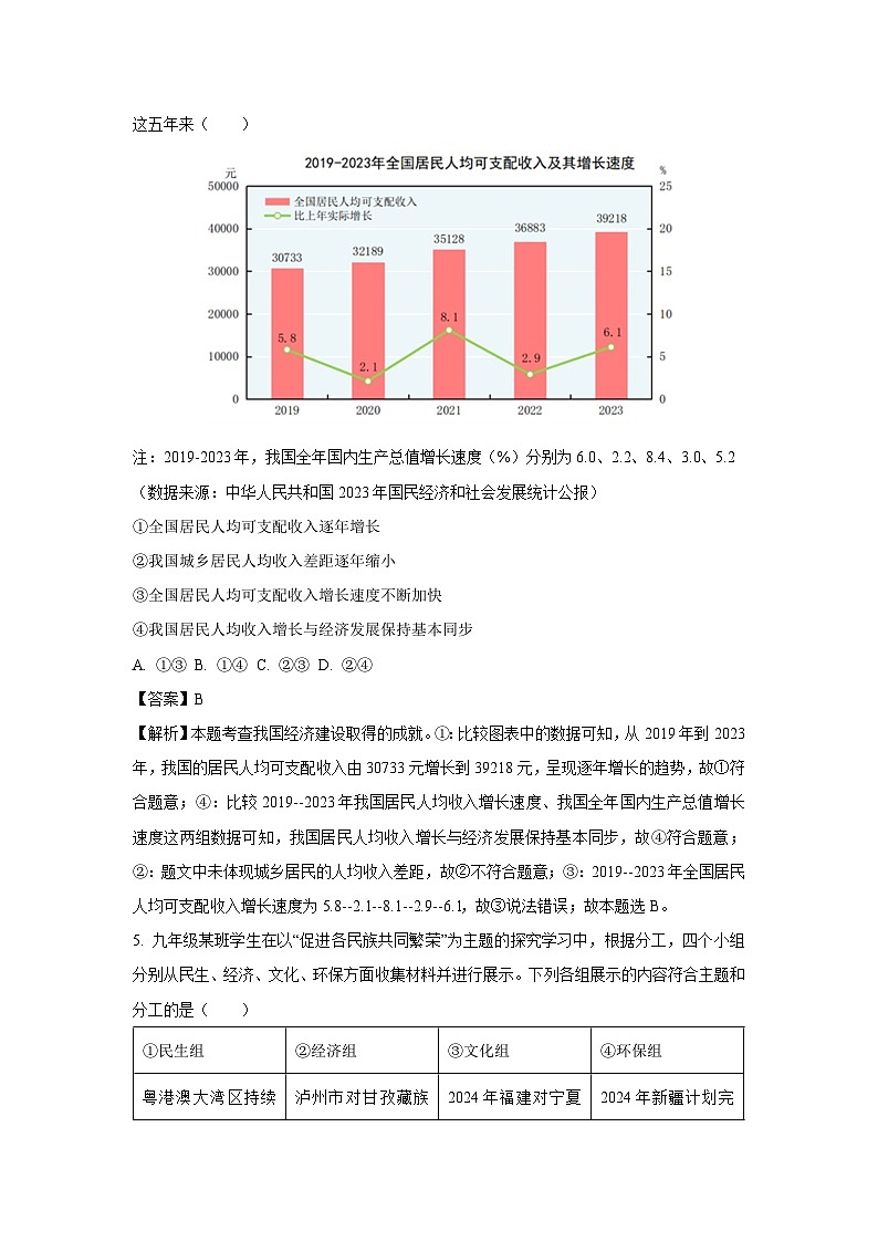 [政治]泸州市2024年中考试卷（解析版）03