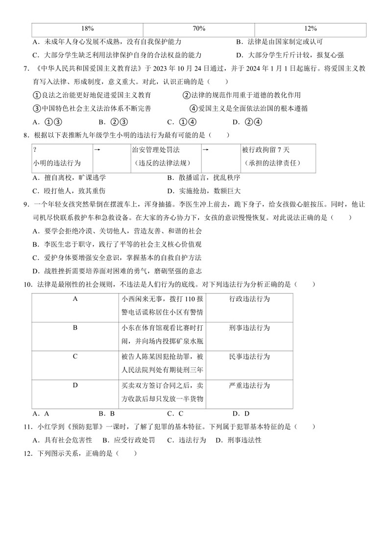 [政治]2024年辽宁省鞍山市海城市西部联盟中考三模道德与法治试题(有答案)第2页