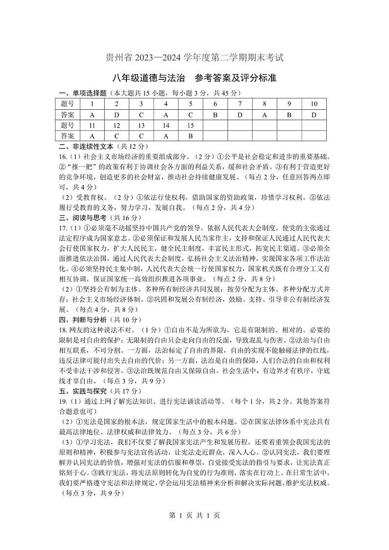 （毕节）贵州省2023—2024学年度第二学期期末考试-八年级道德与法治-参考答案第1页