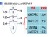 【公开课】新统编版初中道法7上2.7.1《集体生活成就我》课件+教案+视频
