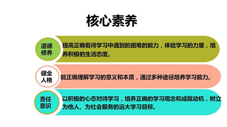 3.2 学习成就梦想 课件—2024年秋季统编版道德与法治七年级上册02