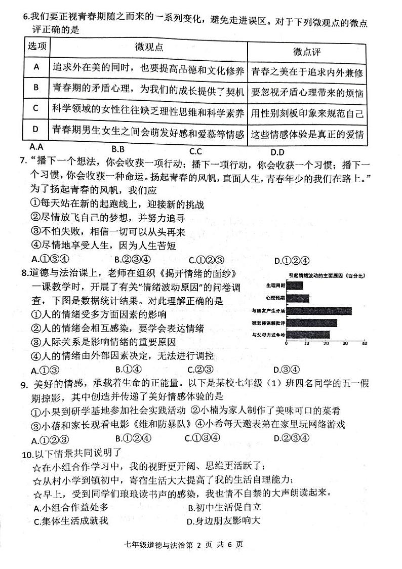 山东省临沂市经济技术开发区2023-2024学年七年级下学期7月期末道德与法治试题02
