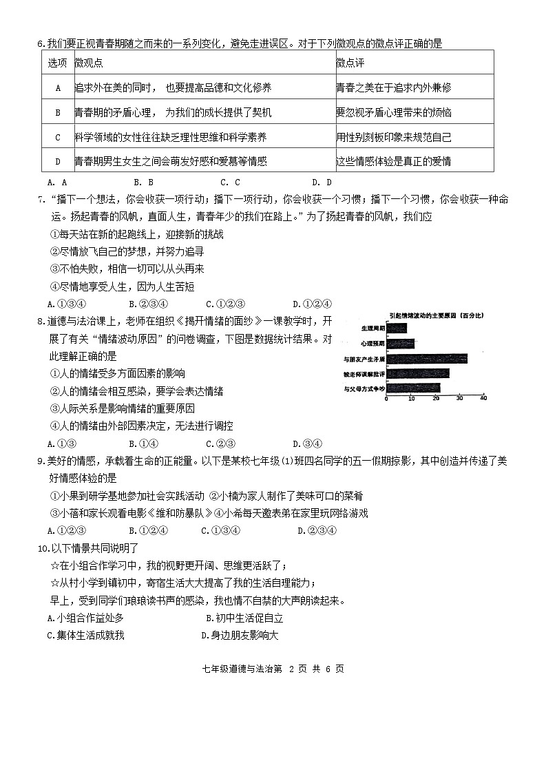 山东省临沂市经济技术开发区2023-2024学年七年级下学期7月期末道德与法治试题02