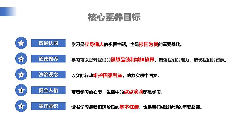 【公开课】新统编版初中道法7上1.3.2《学习成就梦想》课件+教案+视频04