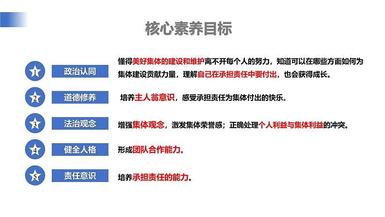 【公开课】新统编版初中道法7上2.7.2《共建美好集体》课件+教案+视频04