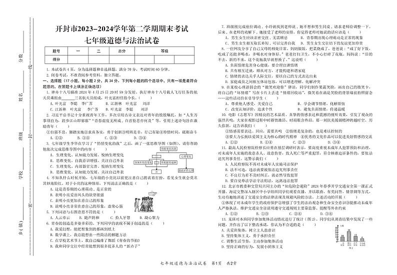 七年级下册期末道法试卷第1页