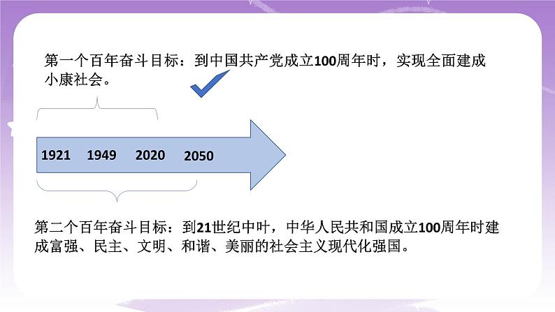 《习近平新时代中国特色社会主义思想学生读本》(初中)3.2 协调推进“四个全面”战略布局  课件第7页