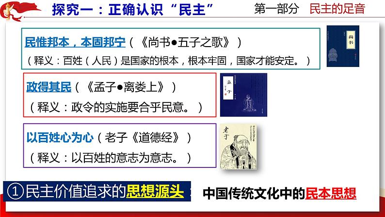 部编版九年级道德与法治上册3.1《生活在新型民主国家》优质课件06