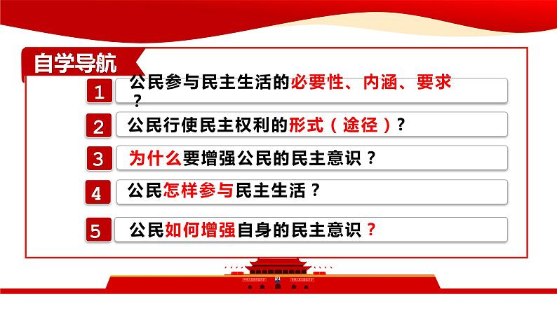 部编版九年级道德与法治上册3.2《参与民主生活》优质课件02