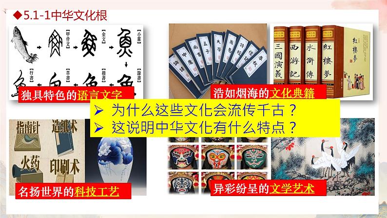 部编版九年级道德与法治上册5.1《延续文化血脉》优质课件06