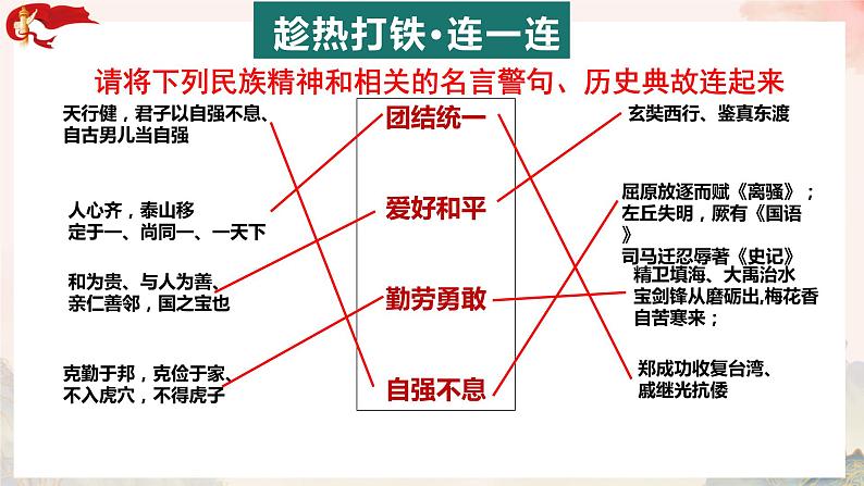 部编版九年级道德与法治上册5.2《凝聚价值追求》优质课件08