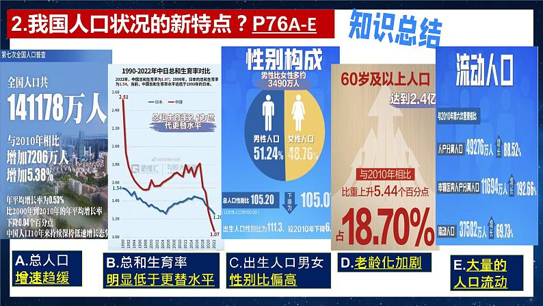 部编版九年级道德与法治上册6.1《正视发展挑战》优质课件08