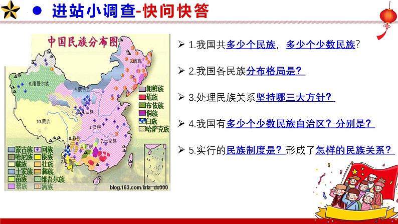 部编版九年级道德与法治上册7.1《促进民族团结》优质课件04