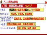 部编版九年级道德与法治上册7.1《促进民族团结》优质课件
