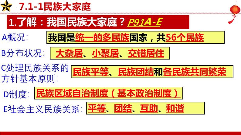 部编版九年级道德与法治上册7.1《促进民族团结》优质课件05