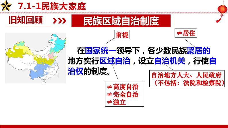 部编版九年级道德与法治上册7.1《促进民族团结》优质课件06