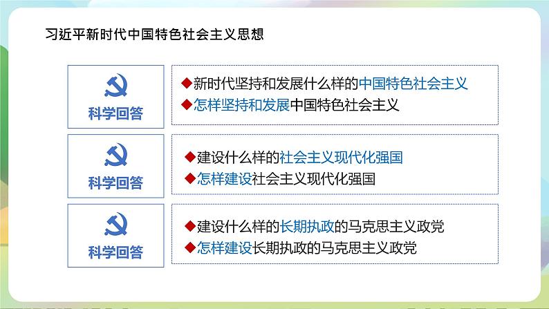 【2023新版】《习近平新时代中国特色社会主义思想》初中读本 1.2 新思想引领新征程 课件+教案+素材08