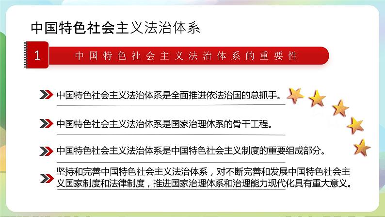 【2023新版】《习近平新时代中国特色社会主义思想》初中读本 5.2 密织法律之网和强化法治之力 课件+教案+素材07