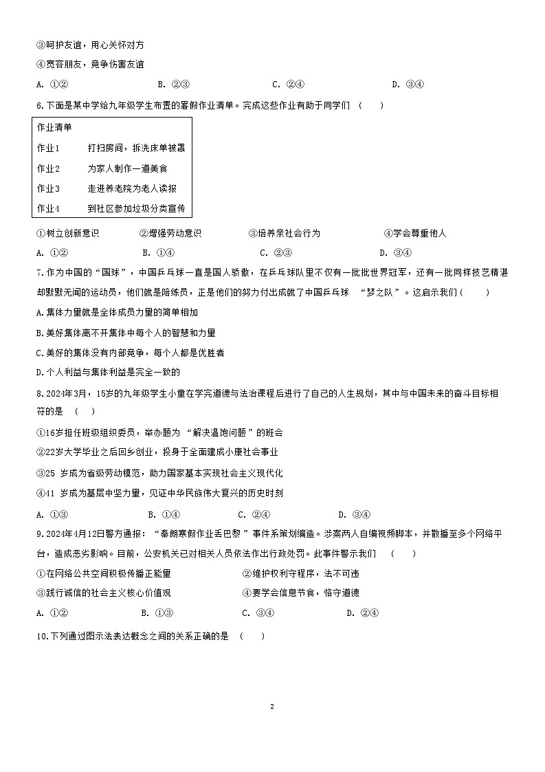 2024年广东省兴宁市第一中学中考模拟考试道德与法治试卷第2页