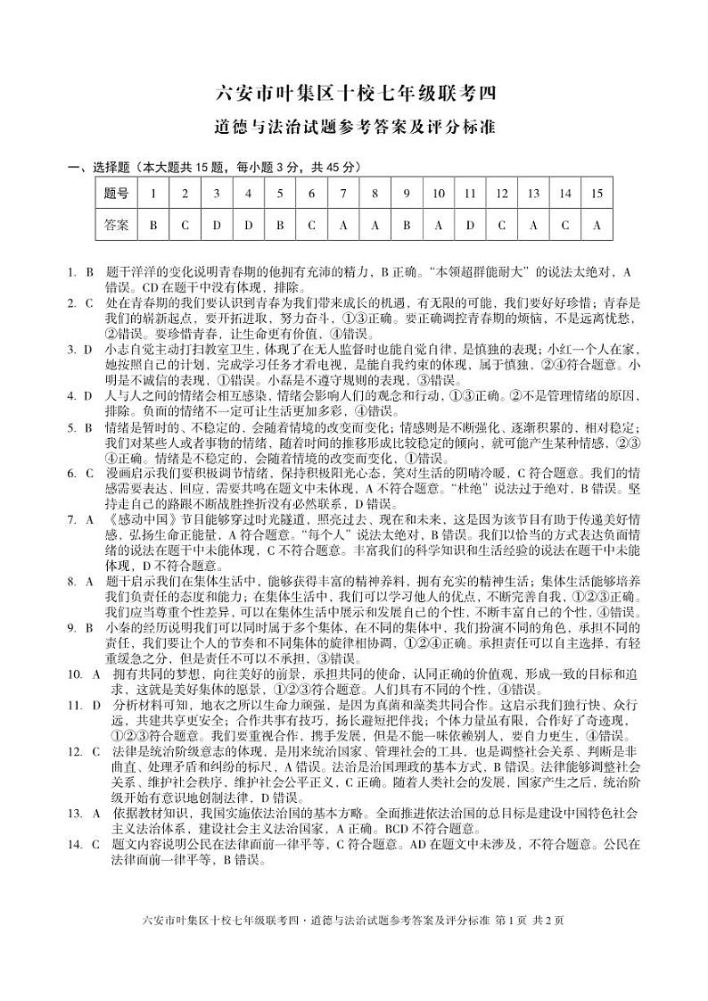 安徽省六安市叶集区十校2023-2024学年七年级下学期7月期末联考道德与法治试题01