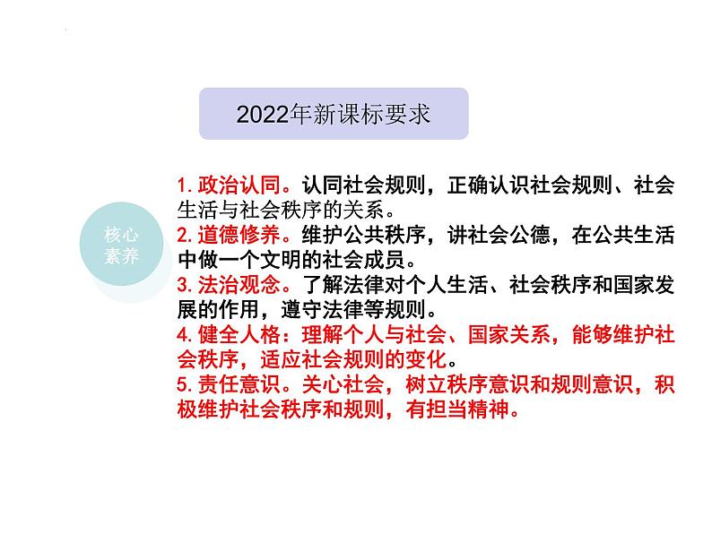 3.1 维护秩序  课件-2024-2025学年统编版道德与法治八年级上册02