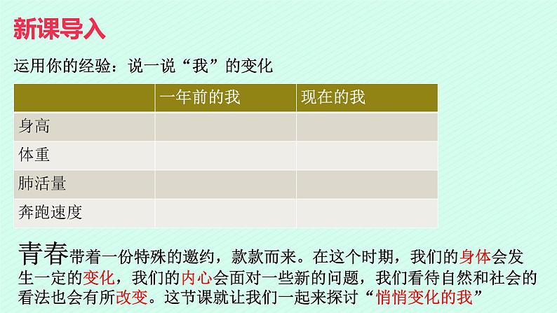 人教版 七年级上册 政治 第一课中学序曲  课件04