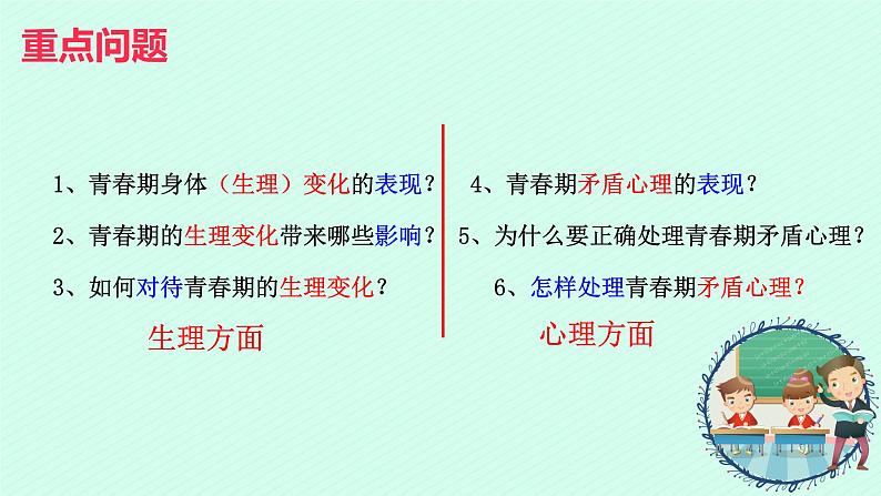 人教版 七年级上册 政治 第一课中学序曲  课件05