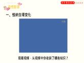 人教版 七年級(jí)上冊(cè) 政治 第三課 《悄悄變化得我》 課件