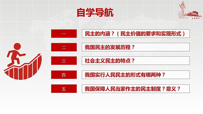 部编版九年级道德与法治上册3.1《生活在新型民主国家》精美课件03