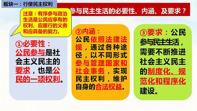 部编版九年级道德与法治上册3.2《参与民主生活》精美课件06