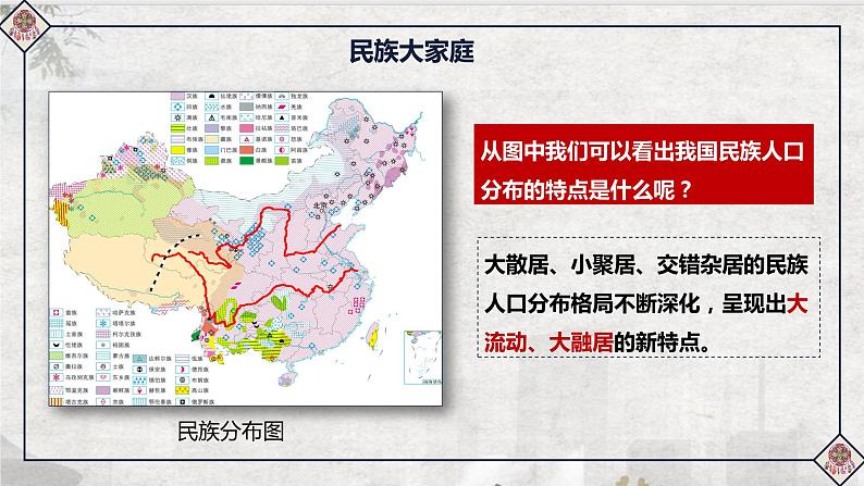 部编版九年级道德与法治上册7.1《促进民族团结》精美课件06