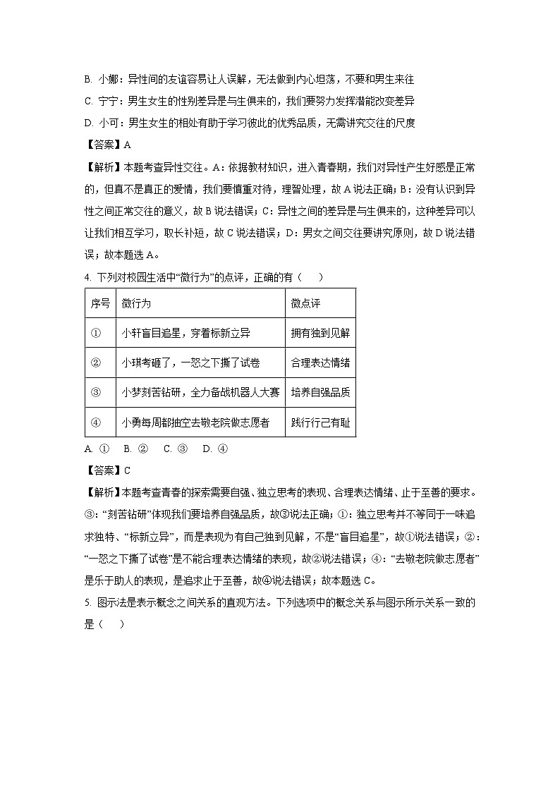 [政治][期末]湖北省武汉市江夏区、蔡甸区、黄陂区2022-2023学年七年级下学期期末道德与法治试题(解析版)02