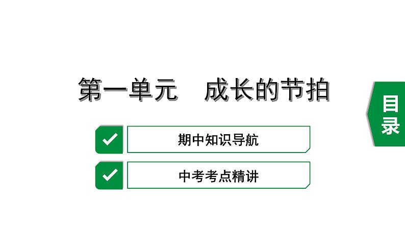 人教版 七年级上册 政治 第一单元知识点整理 课件学案01