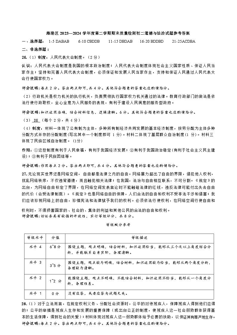河北省秦皇岛市海港区2023-2024学年八年级下学期期末考试道德与法治试题01