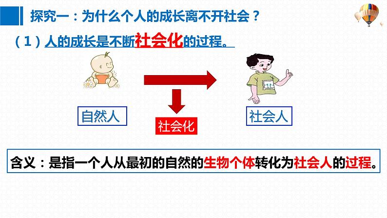 人教版政治八年级上册第一课第二框《在社会中成长》课件+教案+课上练习题06