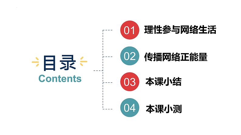 人教版政治八年级上册政治第二课第二框《合理利用网络》课件+教案+课上练习题03