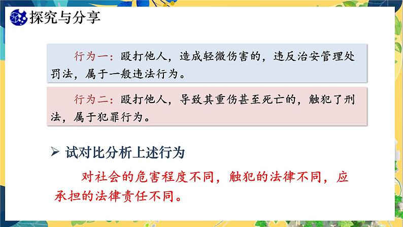 第2框  预防犯罪第7页