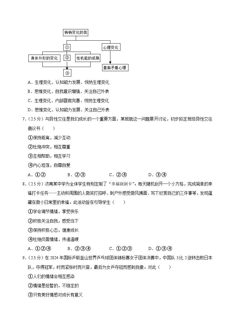 山东省济南市历城区2023-2024学年七年级下学期7月期末道德与法治试题第2页