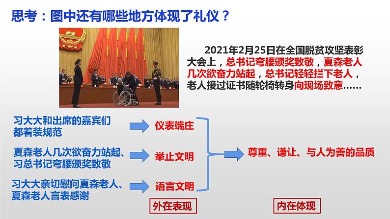 人教版 政治 八年级上册 第四课第二框《以礼待人》 课件+教案+课上练习题06