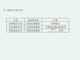 人教版 政治八年级上册第五课第一框《法不可违》课件+教案+课上练习题