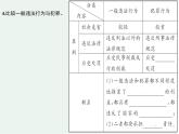 人教版 政治八年级上册第五课第一框《法不可违》课件+教案+课上练习题