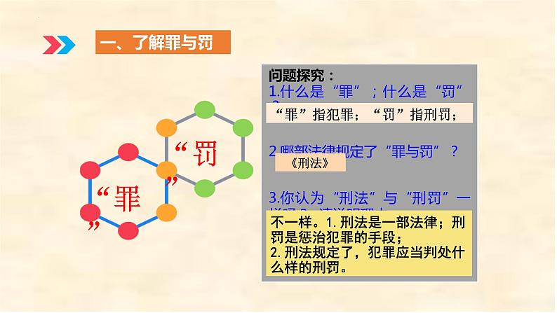 5.2预防犯罪课件第5页